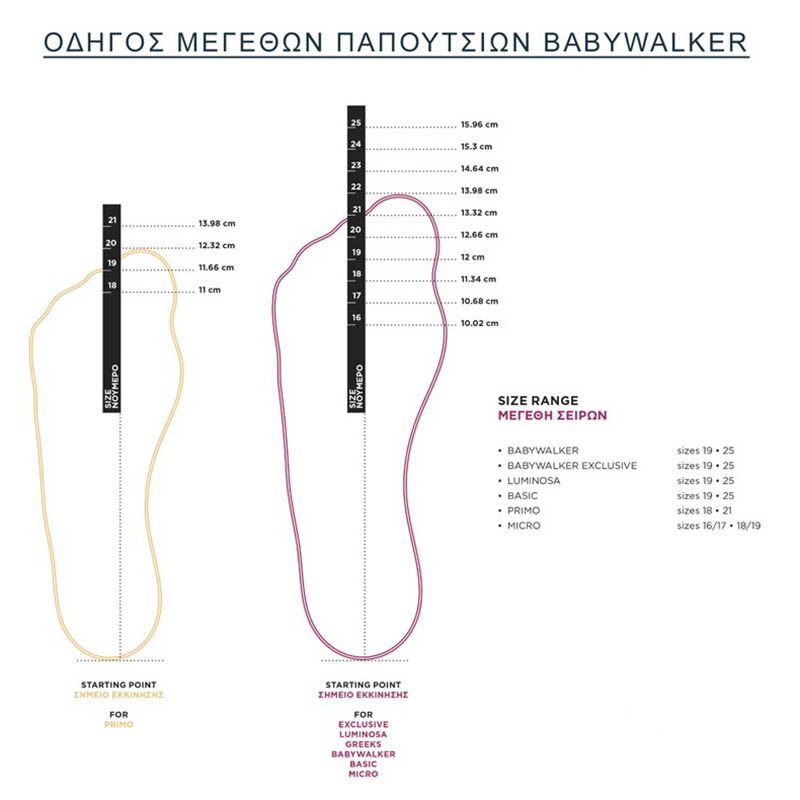 prod_Odigos_Megethon_Papoutsion_BABYWALKER_72_950-1